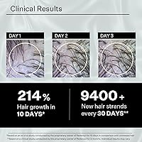 scalp delivery Peptide & Stem Cell Hair Growth Serum AM & PM Bundle — image 4
