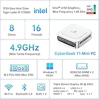 CyberGeek T1 Mini PC, 11th Gen Intel Core i9-11900H, 16GB RAM, 1TB SSD — image 2