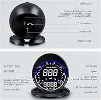 wiiyii G6 Auto GPS Speedometer — image 7