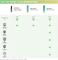 Joico Body Shake Texturizing Finisher 7oz — image 5