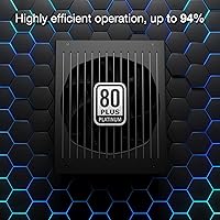 be quiet! Straight Power 12 1500W Modular Power Supply — image 2