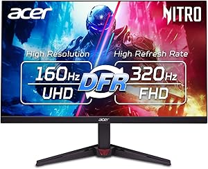 Acer Nitro VG270K 27″ 4K UHD Gaming Monitor Review