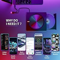 Umaniy External CD/DVD Drive 8-in-1 — image 7