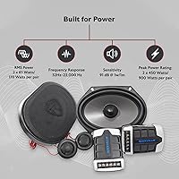 Rockville RV68.2C 6x8″ Component Car Speakers — image 2