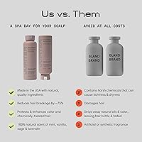 Jupiter Anti Dandruff Shampoo & Conditioner Set — image 5