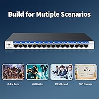 Goalake 16-Port Gigabit Ethernet Switch — image 9