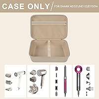 PAIYULE Hair Dryer Case for Shark HD331 & HD112BRN — image 2