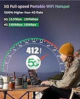 GlocalMe Numen Air 5G Hotspot 50GB — image 2