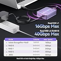 JEYI Quad NVMe Enclosure 32TB USB4 40Gbps — image 6