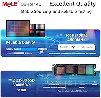 MeLE Mini PC Quieter 4C, 16GB RAM, 512GB SSD — image 4