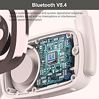 SproutingSound LK12 Bluetooth Headphones — image 5