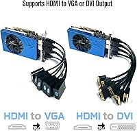 SRhonyra RX 580 8GB 6 Monitor Video Card — image 6