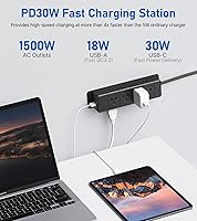 ANNQUAN 30W USB C Power Strip Surge Protector — image 3