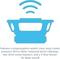 Jensen JS6804 4-Way 5x7 / 6x8 Inch Car Audio Speakers Pair — image 4