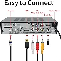 Mediasonic HomeWorx HW250STB ATSC Digital Converter Box — image 4