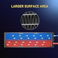 DARKROCK D360 CPU Liquid Cooler — image 5