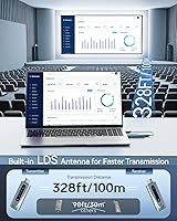 BRAIDOL S3 Wireless HDMI Transmitter and Receiver — image 3