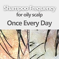 Aromase Dandruff Shampoo for Men 14oz — image 5