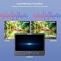 GOnavidio 10.1″ Dual Car DVD Players — image 6