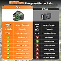 RAOUOEN 30000mAh Emergency Weather Radio — image 6