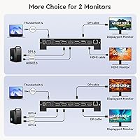 CMSTEDCD USB C KVM Docking Station Switch 3 Monitors 2 Computers — image 6
