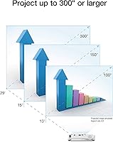 Epson EX3280 3-Chip 3LCD XGA Projector — image 4