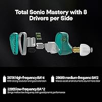 Linsoul KZ AS16 Pro Wired Earbuds — image 5