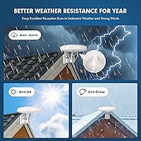 1byone Outdoor TV Antenna 360° Omni-Directional — image 4