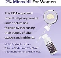 Shapiro MD Hair Growth Experts Minoxidil 2% Topical Solution for Women (3 Month) — image 2