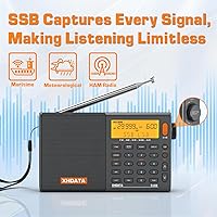 XHDATA D808 Portable Radio — image 4