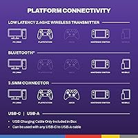Skullcandy PLYR Wireless Gaming Headset — image 7