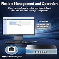 Sodola 10Gb L2 Managed PoE Switch — image 6
