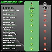 First Melody Beard Oil with Biotin, Castor, Argan & Jojoba Oils, 2 Pack (1oz each) — image 7