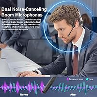 Seflorgo G9 Trucker Bluetooth Headset — image 3