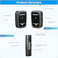 Saramonic Blink500 ProX Q4 Wireless Lavalier Microphone — image 2