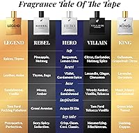 Pete & Pedro REBEL Eau De Parfum 1.7oz — image 7