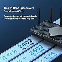 TP-Link Archer AXE75 WiFi 6E Router — image 3