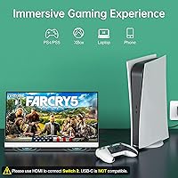 cocopar 15.6-Inch Portable Travel Monitor — image 4