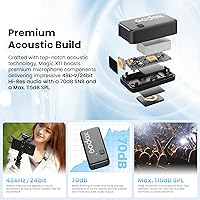 GODOX Magic XT1 Wireless Lavalier Microphone — image 7