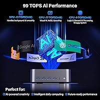 GEEKOM GT2 Mega Ai Mini PC — image 5