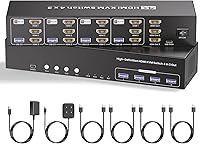 Scyniney USB 3.0 Three Monitor HDMI KVM Switch 4-Port — image 1