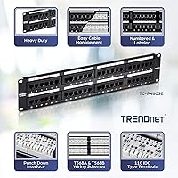 TRENDnet TC-P48C5E 48-Port Cat5e Patch Panel — image 2