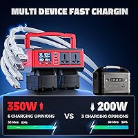 Ecarke 350W Power Inverter with Milwaukee 18V Battery Compatibility — image 7