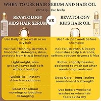 REVATOLOGY Hair Growth Serum for Kids & Babies 1oz — image 9