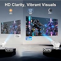 Polaring Mini Projector — image 6