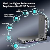 NICGIGA 10 Port 2.5Gb Unmanaged Ethernet Switch — image 6