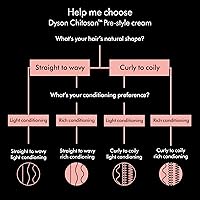 Dyson Chitosan Pre-style Cream 100mL — image 12