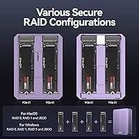 JEYI Quad NVMe Enclosure 32TB USB4 40Gbps — image 4