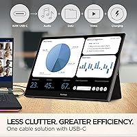 ViewSonic TD1655 15.6-inch Portable Monitor — image 4