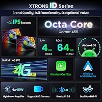 XTRONS IDP90RGJA Android 14 Car Stereo for Jeep Renegade 9 Inch — image 6